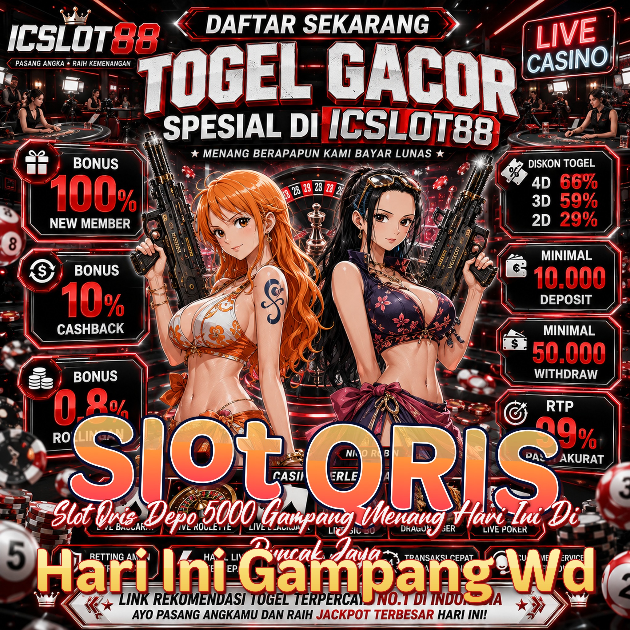 Slot QRIS