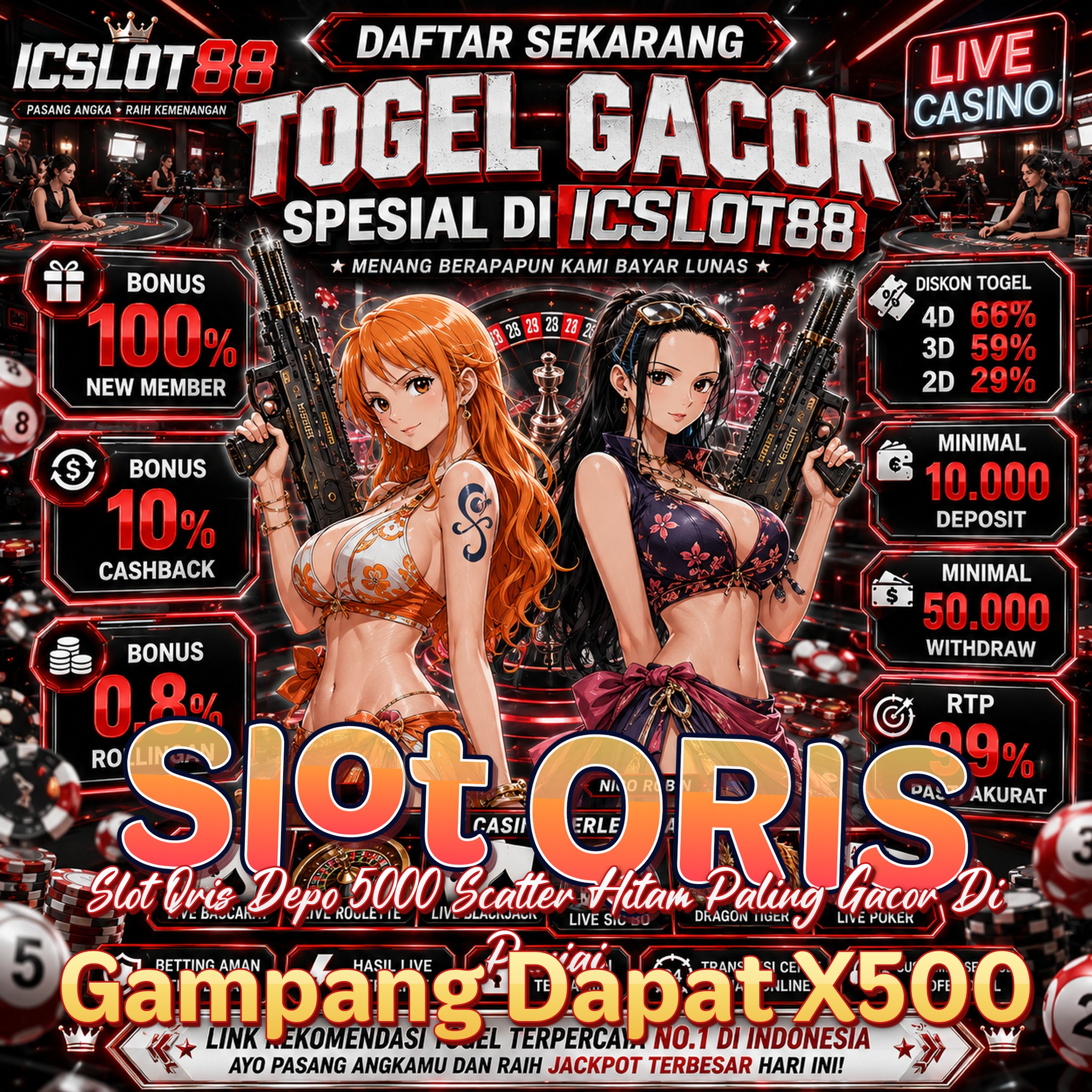 Slot QRIS